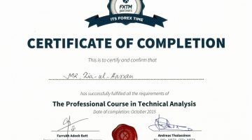 Certificate Of Completion Technical Analysis By FXTM.Com