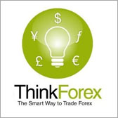 ThinkForex Pakistan
