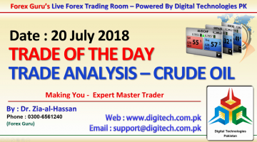 022. 20 July 2018 - Forex Guru Live Trading Room - Trades Of The Day - Crude Oil