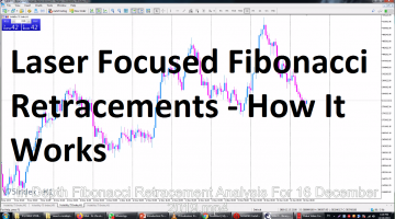 Laser Focused Fibonacci Retracements - How It Works