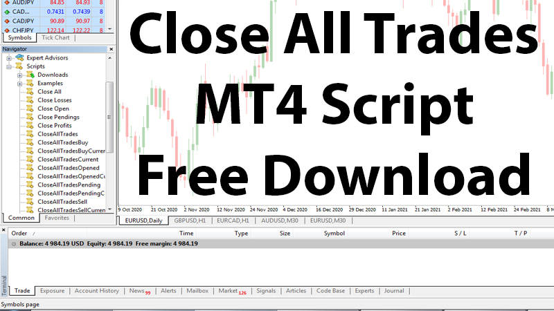 Close All Trades Script For Mt4