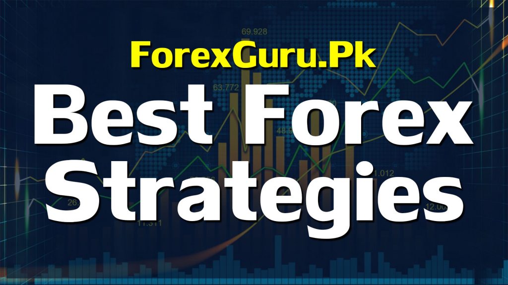Best Forex Strategies