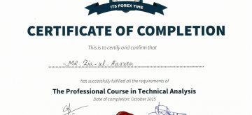 Certificate Of Completion Technical Analysis By FXTM.Com