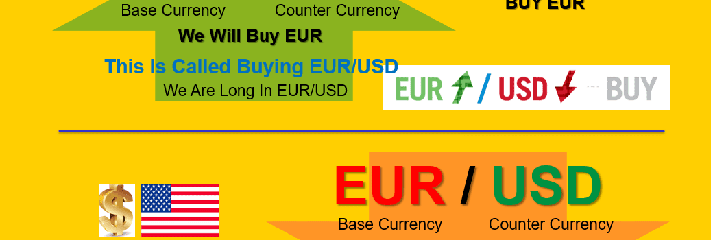 forex-webinar-on-basic-concepts-forex-part-1-urdu