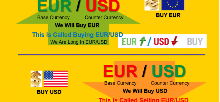 forex-webinar-on-basic-concepts-forex-part-1-urdu