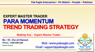 PakEagle.Com Para Momentum Trend Trading Free Forex Trading Short Timeframe Strategy Urdu Video Tutorial