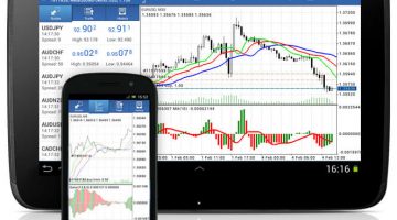 How To Login Your MT4 Forex Account On Android Application