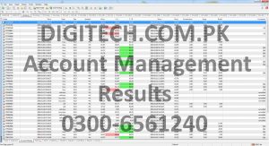 67% Profit Of Account Management Results For January 2018