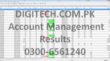 67% Profit Of Account Management Results For January 2018