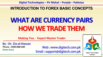 What Are Currency Pairs And How We Trade Them In Urdu Hindi