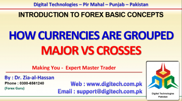 How Major And Cross Currencies Are Grouped In Urdu Hindi