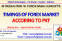 Timings Of Forex Market In Urdu Hindi