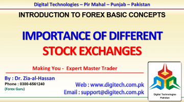 Importance Of Different Forex Stock Exchanges In The World In Urdu Hindi