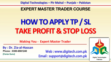 How To Apply Take Profit And Stop Loss On Your Trades In MT4 In Urdu Hindi