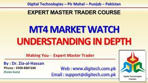 Understanding MT4 Market Watch Window In Depth In Urdu Hindi