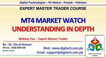 Understanding MT4 Market Watch Window In Depth In Urdu Hindi