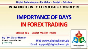 Importance Of Days And Times In Forex Trading In Urdu Hindi – Free Urdu Hindi Advance Forex Course By Dr. Zia-al-Hassan ForexGuru.Pk