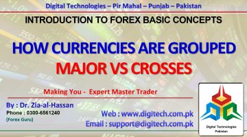 Introduction To Forex Basic To Advance 6-10