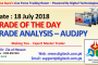 018. 18 July 2018 - Forex Guru Live Trading Room - Trades Of The Day - AUDJPY