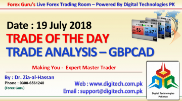 021. 19 July 2018 - Forex Guru Live Trading Room - Trades Of The Day - GBPCAD