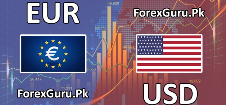 EURUSD