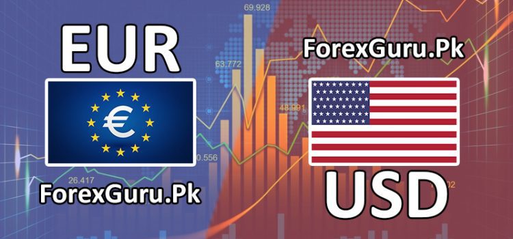 EURUSD Weekly Analysis