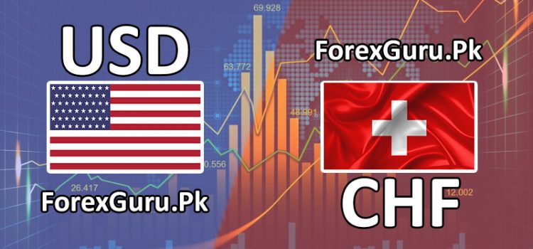 USDCHF Weekly Analysis