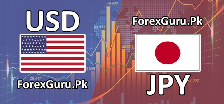 USDJPY Weekly Analysis