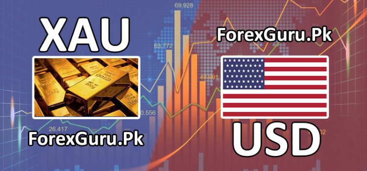 XAUUSD Gold Weekly Analysis