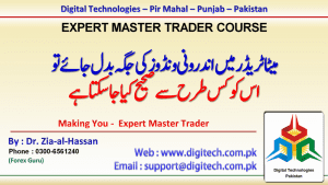 How To Change Positions Of MT4 Windows In Urdu Hindi