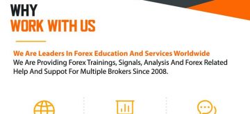 ForexGuru.Pk Roll Up Banner