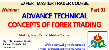 Free Urdu Hindi Forex Training Webinar About Basic Concepts Of Forex Part 01