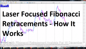 Laser Focused Fibonacci Retracements - How It Works