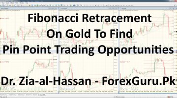 Fibonacci Retracement On Gold To Find Pin Point Trading Opportunities