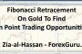 Fibonacci Retracement On Gold To Find Pin Point Trading Opportunities