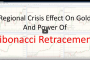 Regional Crisis Effect On Gold And The Power Of Fibonacci Retracement