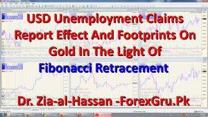 USD Unemployment Claims Report Effect And Footprints On Gold In The Light Of Fibonacci Retracemen Tool By Dr. Zua-al-Hassan - ForexGuru.PK