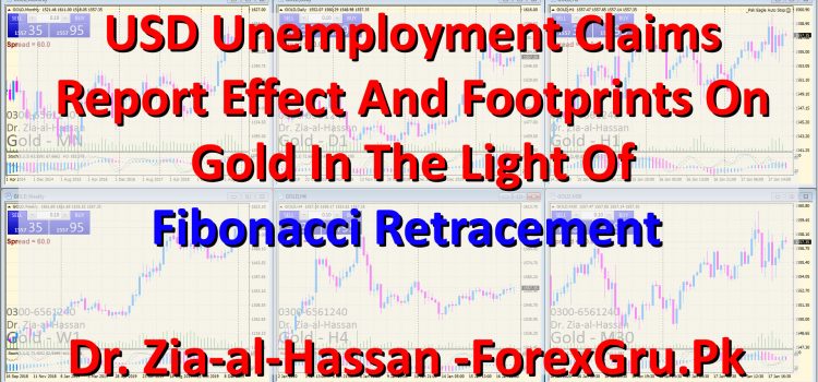 USD Unemployment Claims Report Effect And Footprints On Gold In The Light Of Fibonacci Retracemen Tool By Dr. Zua-al-Hassan - ForexGuru.PK