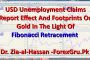 USD Unemployment Claims Report Effect And Footprints On Gold In The Light Of Fibonacci Retracemen Tool By Dr. Zua-al-Hassan - ForexGuru.PK