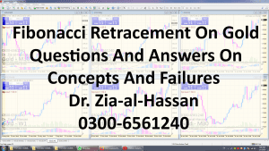 Fibonacci Retracement On Gold Questions And Answers On Concepts And Failures