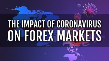 THE IMPACT OF CORONAVIRUS ON FOREX MARKETS