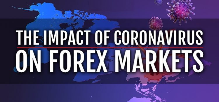 THE IMPACT OF CORONAVIRUS ON FOREX MARKETS