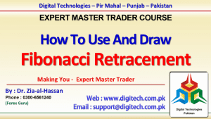 How To Use And Apply Fibonacci Retracement Effectively