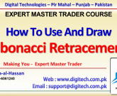 How To Use Fibonacci Retracement Effectively