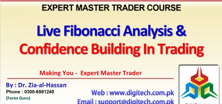 Live Trade Analysis With Fibonacci Retracement And Confidence On Your Analysis