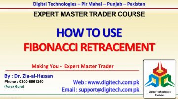 How To Use Fibonacci Retracement Effectively