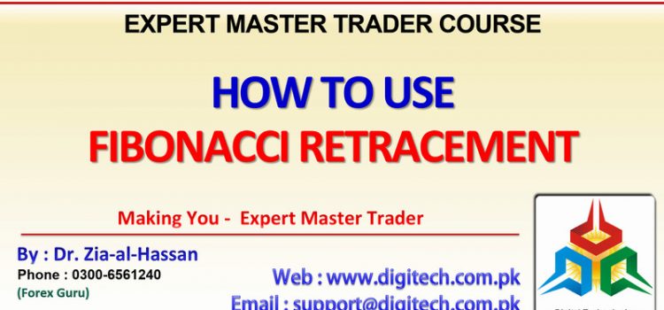 How To Use Fibonacci Retracement Effectively