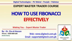 How To Use Fibonacci Retracement Effectively