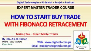 How To Start Trade In A Uptrend Using Fibonacci Retracement