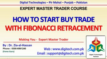 How To Start Trade In A Uptrend Using Fibonacci Retracement